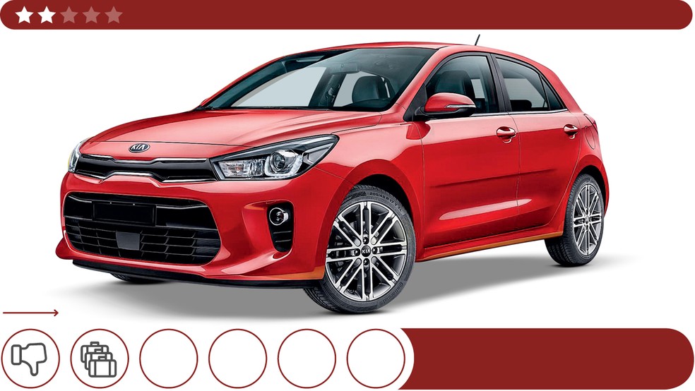Kia Rio — Foto: Divulgação