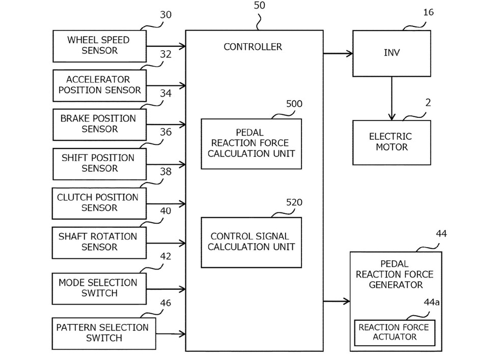 Patente detalha os procedimentos eletrônicos para a simul — Foto: Reprodução