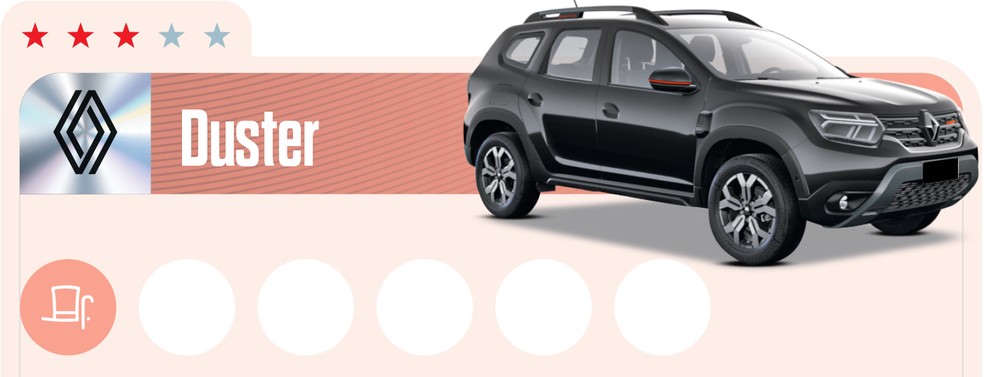  Renault Duster tem motor turbo e aspirado — Foto: Auto News Brasil
