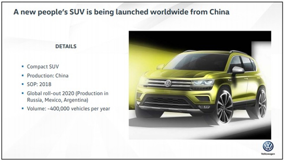 Apresentação adianta futuro Volkswagen Tarek (Foto: Reprodução) — Foto: Auto Esporte