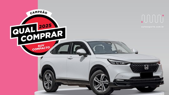 Honda HR-V é o SUV compacto de melhor custo no Brasil em 2025