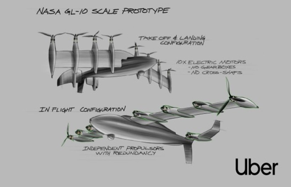 Protótipo de eVTOL da Uber; aeronave pode contar com sistema de propulsão elétrica (Foto: Uber) — Foto: Auto Esporte