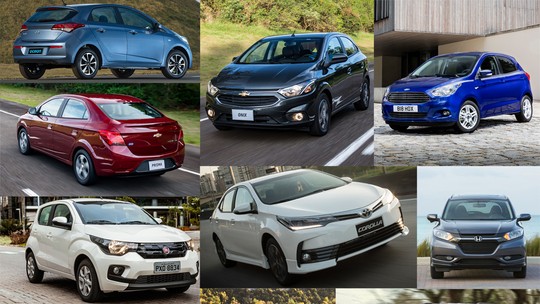 Carros mais vendidos do Brasil têm menos itens de segurança do que nos EUA e Europa