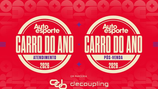 Auto News Brasil e Decoupling realizam webinário sobre prêmios Atendimento do Ano e Pós-Venda do Ano