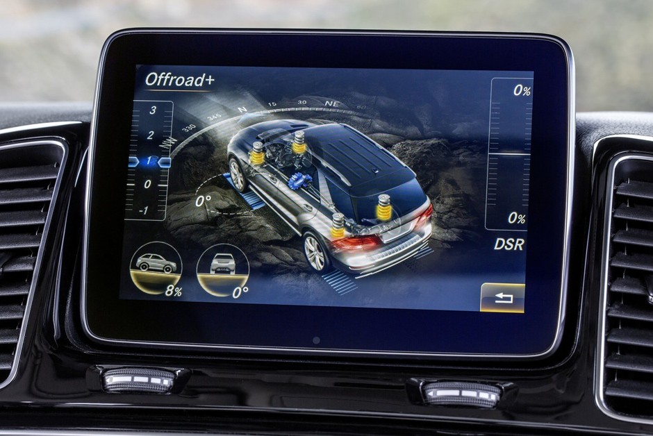 Mercedes-Benz GLE