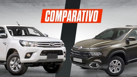 Comparativo: Fiat Toro x Toyota Hilux