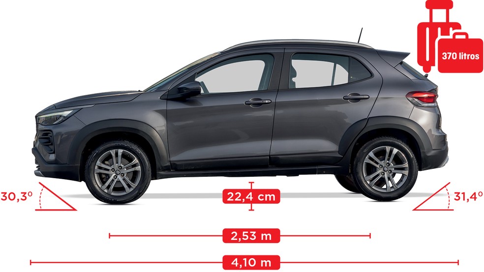 O Pulse é o que tem mais cara de hatch, porém a engenharia da Fiat deixou a suspensão do carro bem elevada — Foto: Renato Durães/Auto News Brasil