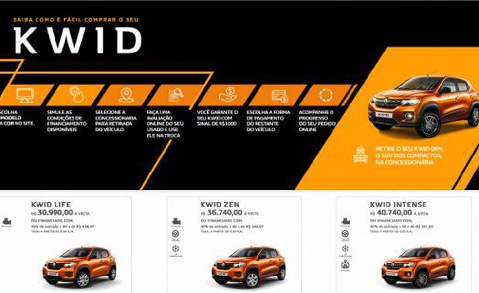 Renault permite a compra do Kwid pela internet (Foto: Divulgação) — Foto: Auto Esporte