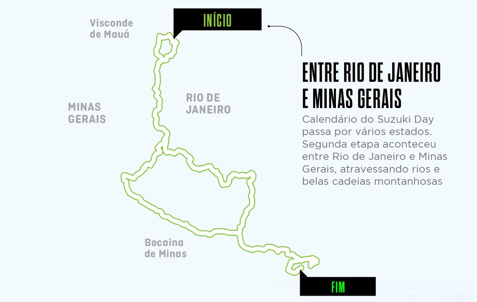 A segunda etapa do Suzuki Day aconteceu entre os estados do Rio de Janeiro e Minas Gerais — Foto: Auto News Brasil