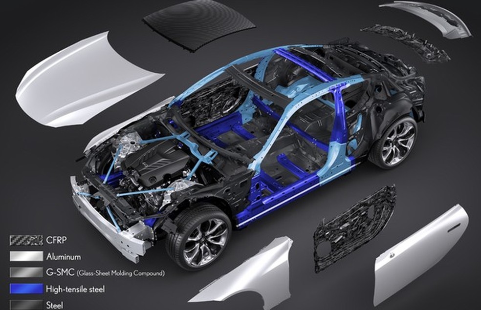 Lexus LC500 (Foto: Divulgação) — Foto: Auto Esporte