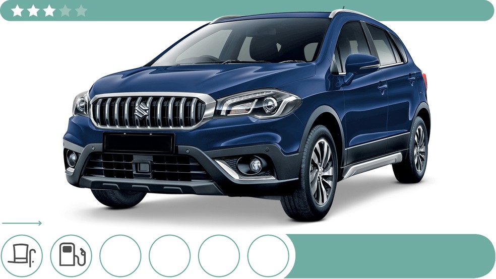 Suzuki S-Cross — Foto: Divulgação