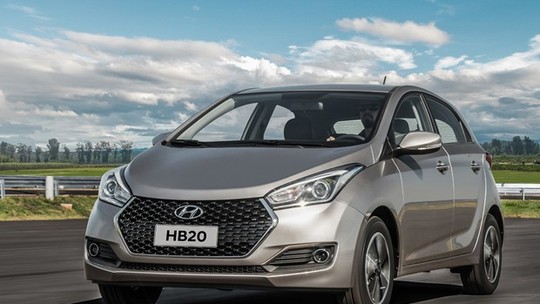 Hyundai HB20 2019: Todos os preços, versões e custos