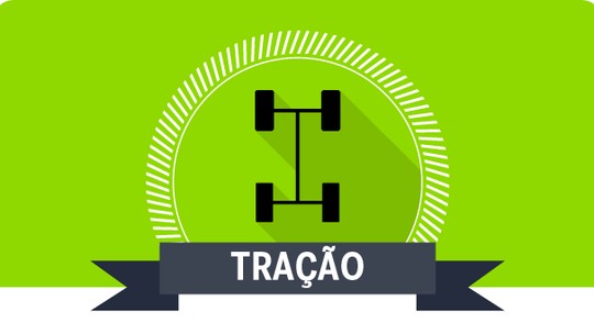 Devo enfrentar lombadas e valetas com duas rodas ou com o carro na diagonal? Devo enfrentar lombadas e valetas com duas rodas ou com o carro na diagonal?