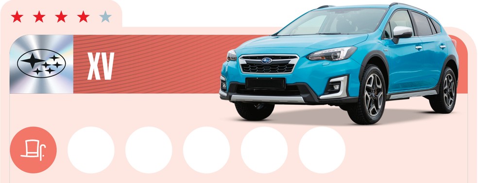 Poucos lembram que a Subaru ainda vende carros no Brasil. O XV é um deles — Foto: Auto News Brasil