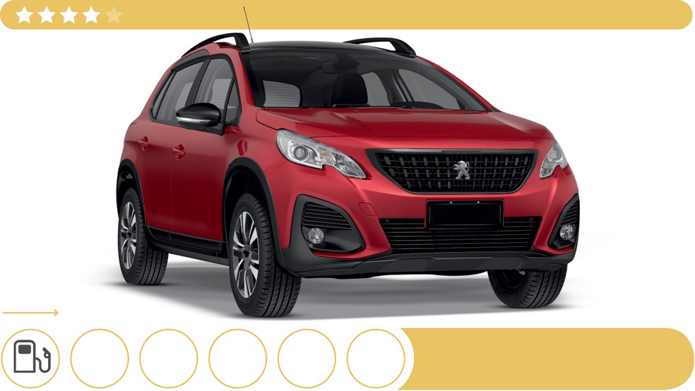 Peugeot 2008 — Foto: Divulgação