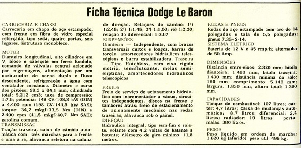 Ficha técnica publicada na edição de 1978 (Foto: Auto News Brasil) — Foto: Auto Esporte