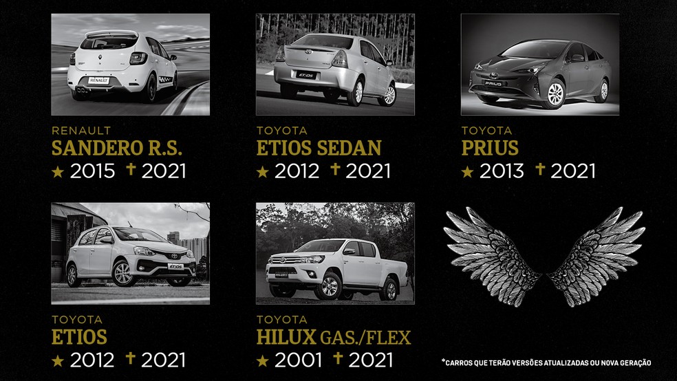 Prius foi primeiro híbrido da Toyota — Foto: Divulgação