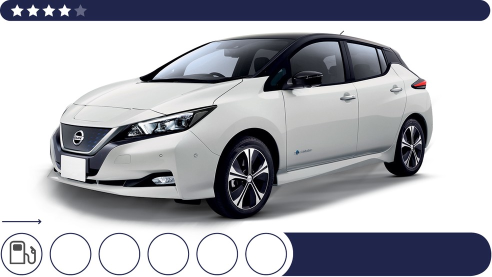 Nissan Leaf — Foto: Divulgação