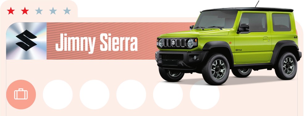 Suzuki Jimny Sierra vende muito pouco  — Foto: Auto News Brasil