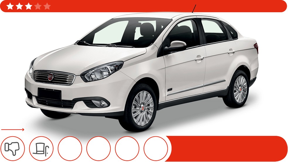 Fiat Grand Siena — Foto: Divulgação