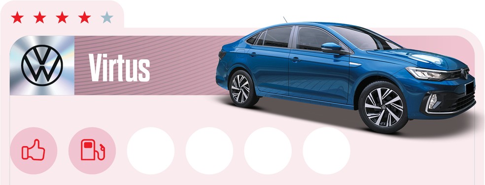Volkswagen Virtus foi reestilizado em 2023 — Foto: Auto News Brasil