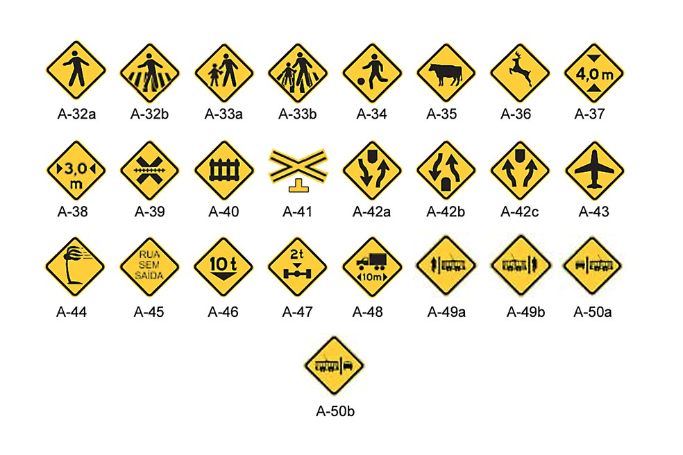 Placas de advertência são quadradas, com uma das diagonais na vertical — Foto: Demetrios Cardozo/Autoesporte