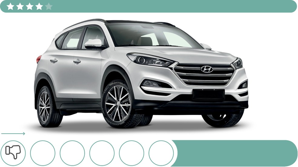Hyundai New Tucson — Foto: Divulgação