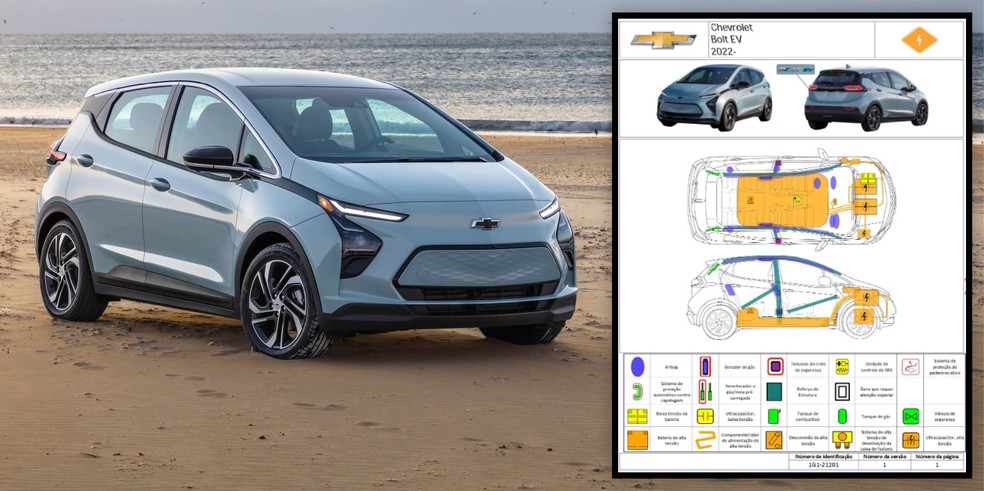 Exemplo de ficha de resgate do Chevrolet Bolt — Foto: Divulgação