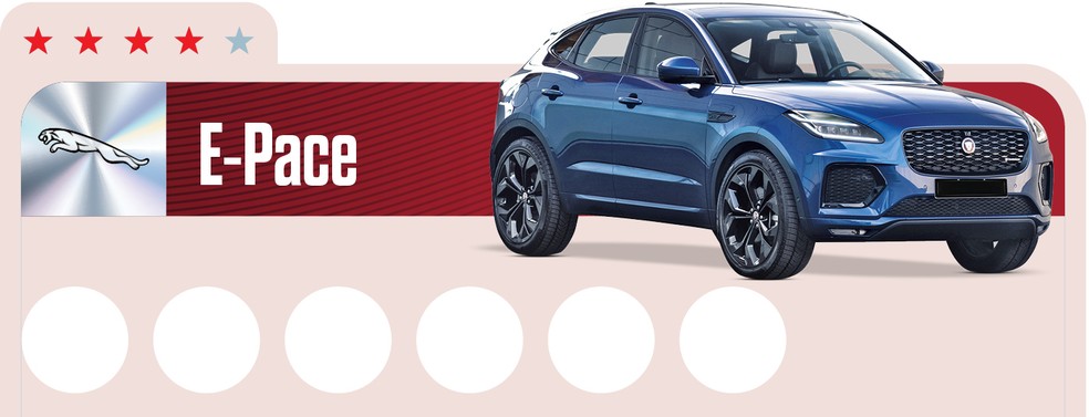 Qual Comprar 2024: Jaguar E-Pace só tem uma versão disponível no Brasil, equipada com motor 2.0 tubo flex de 249 cv — Foto: Auto News Brasil