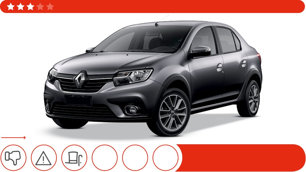 Renault Logan — Foto: Divulgação