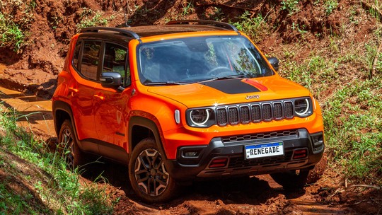 Novo Jeep Renegade 2022: preços, versões e equipamentos