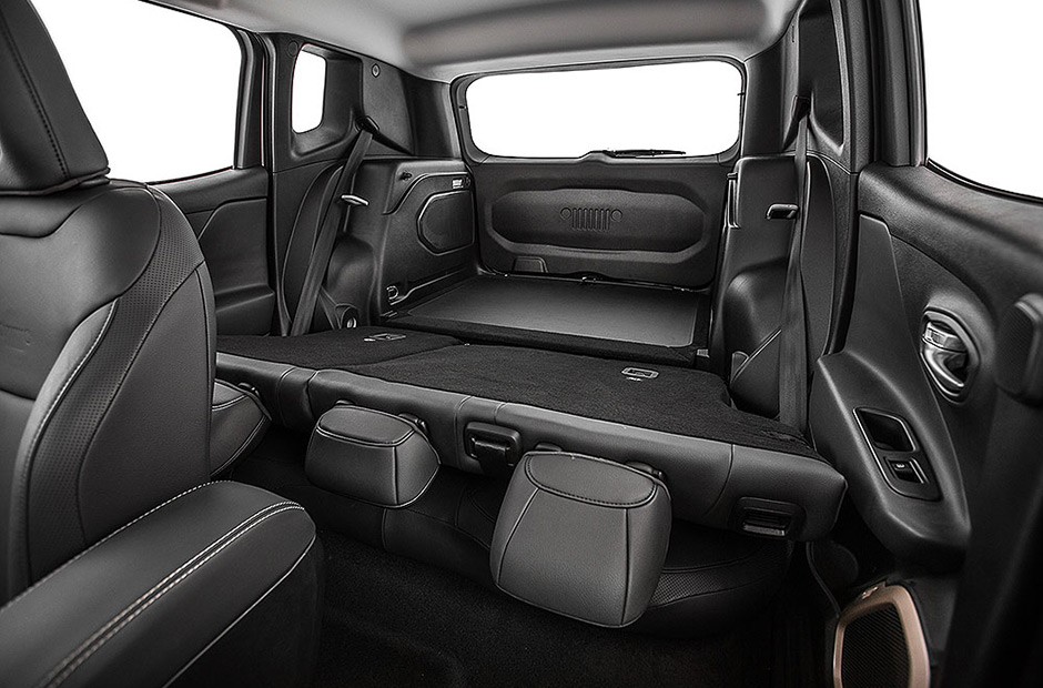 Jeep Renegade Longitude