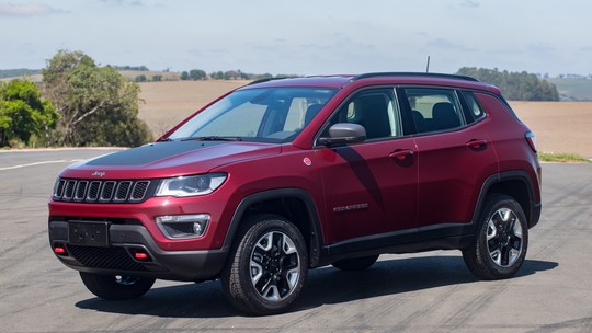 Honda HR-V e Jeep Compass disputam liderança do mercado de SUVs