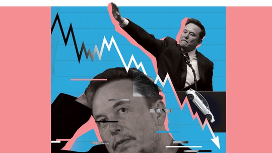 Por que a Tesla vive o pior momento da sua história?