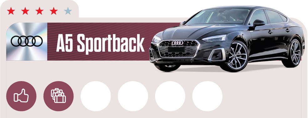 Audi A5 Sportback chega na linha 2025 com tração integral — Foto: Auto News Brasil
