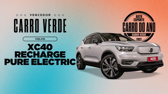 Volvo XC40 Recharge Pure Electric é o Carro Verde do Ano 2022 
