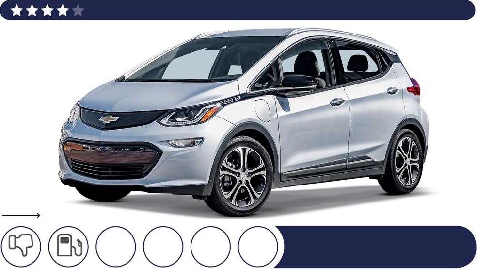 Chevrolet Bolt — Foto: Divulgação