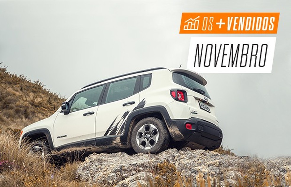 Os mais vendidos de novembro: SUVS (Foto: Auto News Brasil) — Foto: Auto Esporte