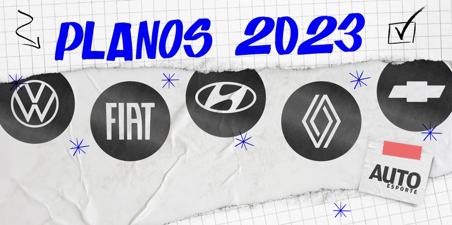 Planos das marcas para 2023