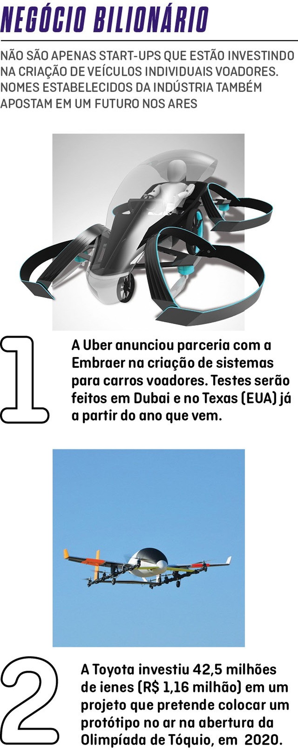 Drone (Foto: d.) — Foto: Auto Esporte