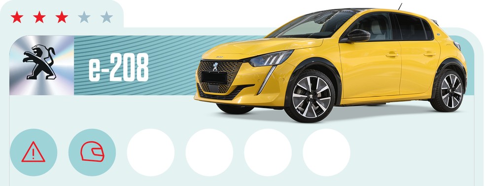 Peugeot e-208 cobra bem caro pelo o que entrega  — Foto: Auto News Brasil
