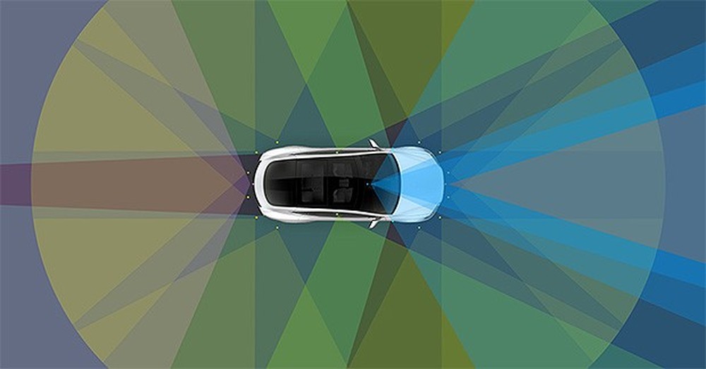 Tesla quer reinventar o automóvel, e está conseguindo