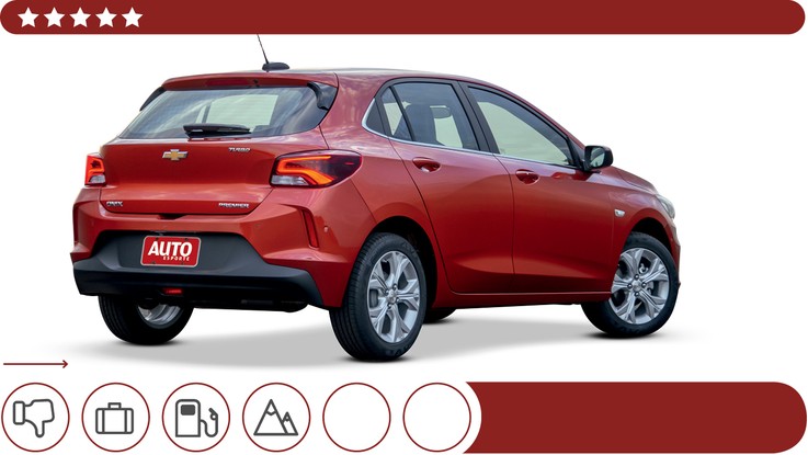 Qual Comprar - Hatch Compacto - Chevrolet Onix