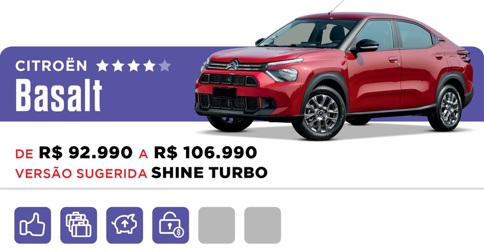 Versão turbo do Basalt se destaca por ter o menor preço entre todos os carros com este tipo de motor vendidos no Brasil — Foto: Divulgação
