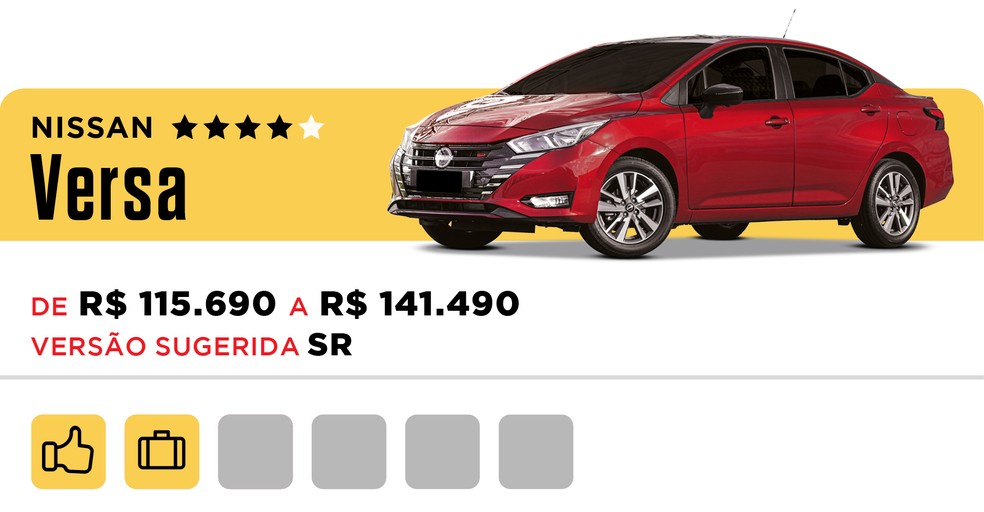 Nissan Versa tem cesta de peças que assusta, porém o seguro compensa — Foto: Divulgação