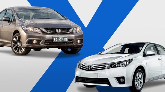 Honda Civic LXR X Toyota Corolla XEi:
qual sedã comprar?