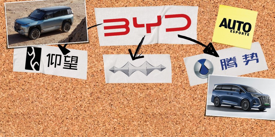 Marcas da BYD