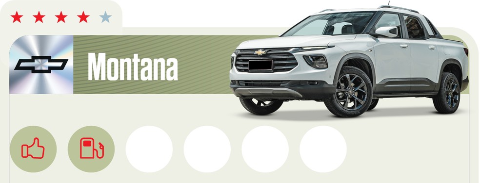 Qual Comprar 2024 - Picape intermediária - Chevrolet Montana — Foto: Auto News Brasil