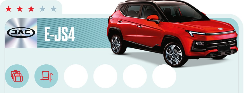  JAC E-JS4 custa R$ 230 mil e 150 cv  — Foto: Auto News Brasil