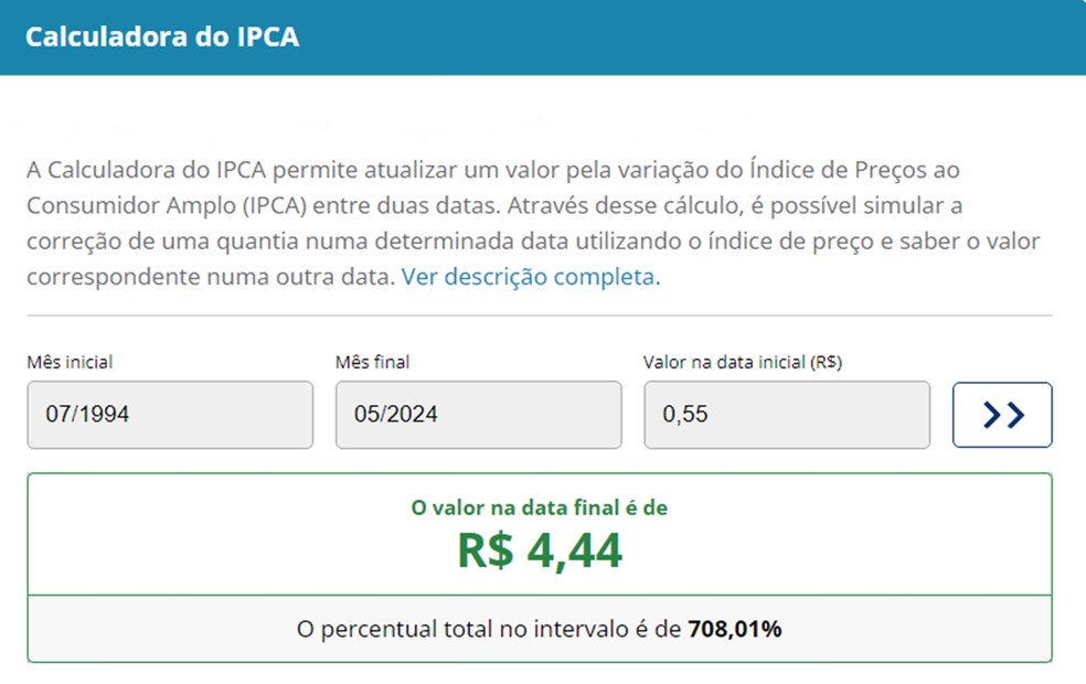 Os R$ 0,55 seriam R$ 4,44 atualmente — com a inflação de mais de 700% no período — Foto: Reprodução
